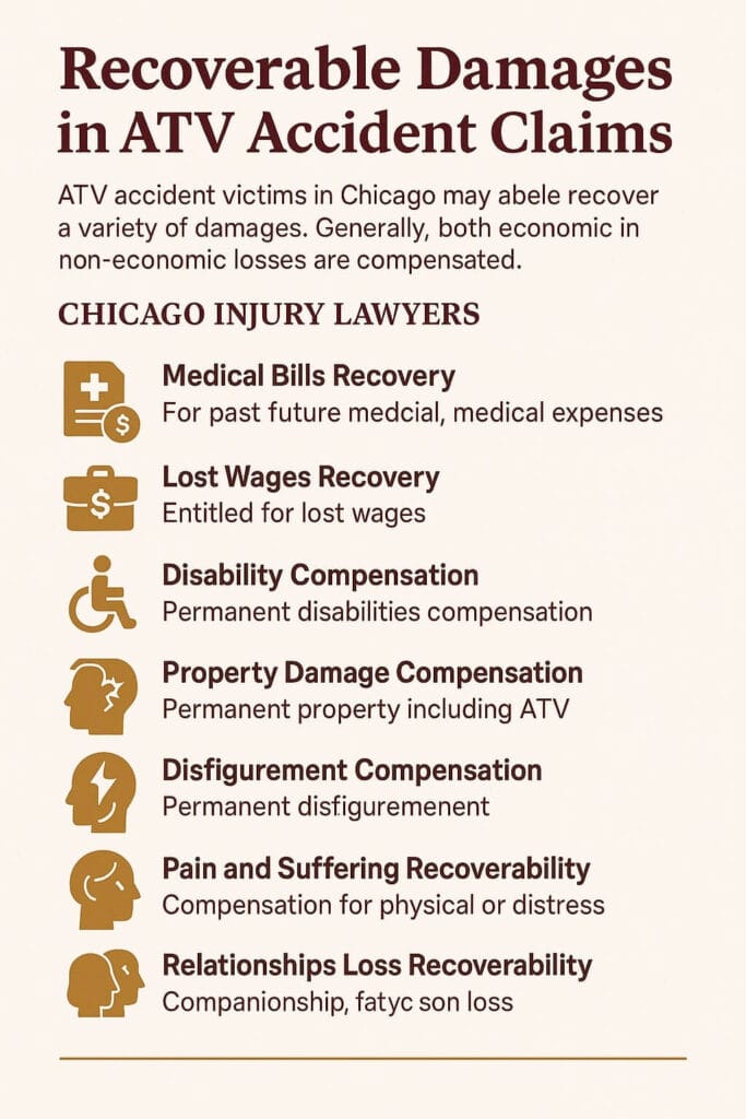 Recoverable Damages in ATV Accident Claims
